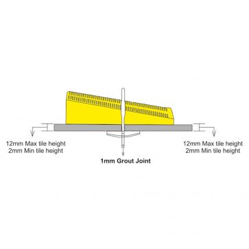 1MM LEVELLING STARTER KIT